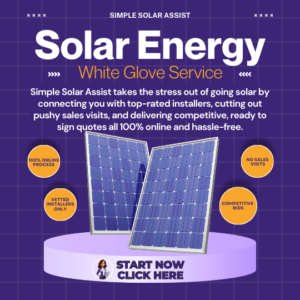 Solar Estimates